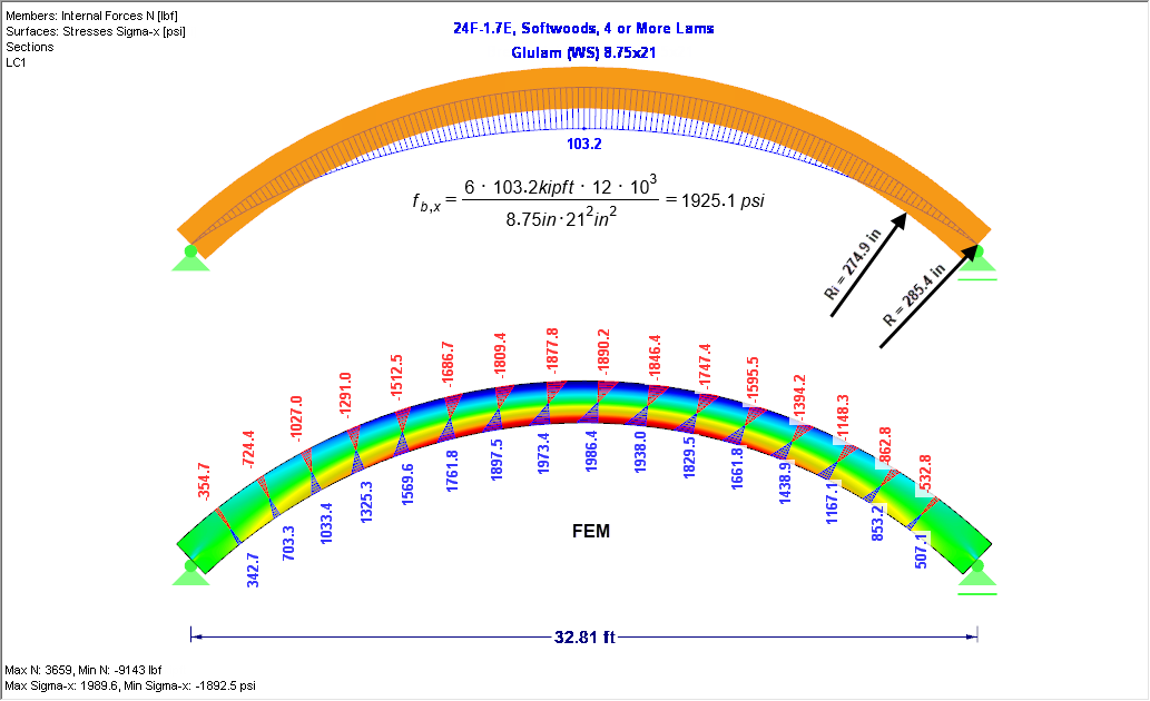 Comparison of Bending Stresses on Member Model and Surface Model (FEA)