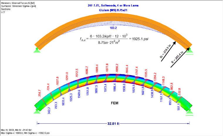 Comparison of Bending Stresses on Member Model and Surface Model (FEA)