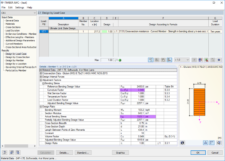 Evaluation in RF-/TIMBER AWC