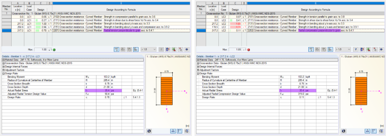 Evaluating Design of Transversal Tension (Left) and Transversal Compression (Right)
