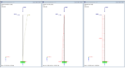 Results Second- Order Theory