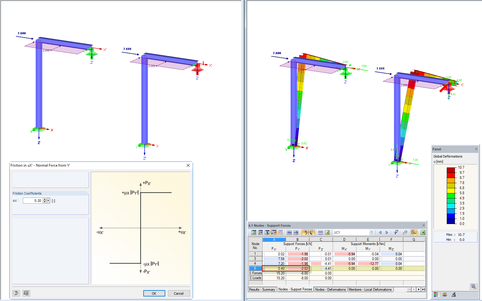 Friction PY '