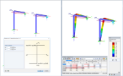 Friction PY '+PZ'