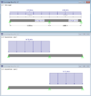 System and Loading