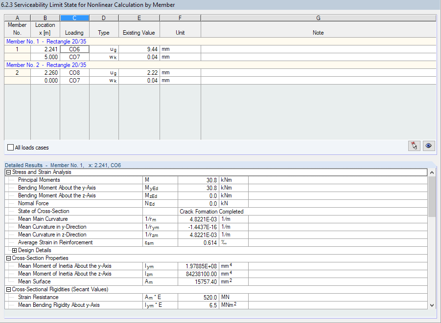 Window "6.2.3 Serviceability Limit State for Nonlinear Calculation by Member"