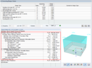 Design Value of Ground Failure Action
