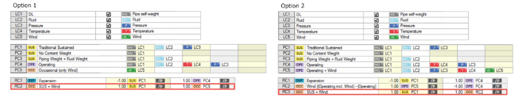 Combinatorics