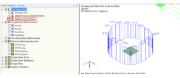 Average Shear Force in Individual Sectors on Column in Middle of Slab