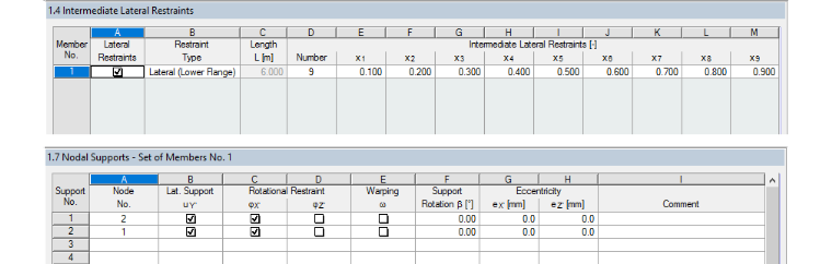 Description of Structural System