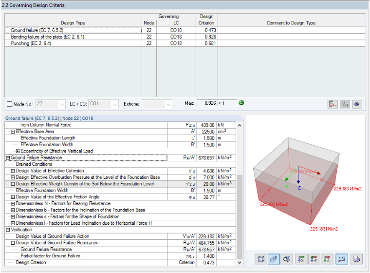 Design Criterion in Window 2.2 of RF-/FOUNDATION Pro