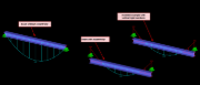 Eccentric members show various modeling approaches and applications in engineering.