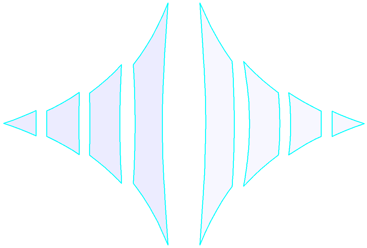 Cutting Patterns Created by Means of Geodetic Cutting Lines (Left) and Plane Sections (Right)