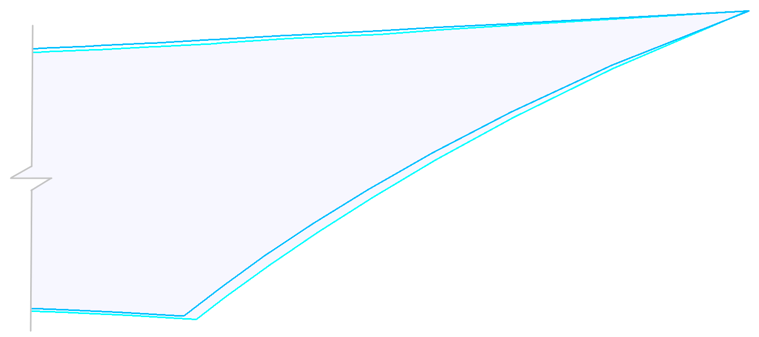 Different Shape of Cutting Patterns when Using Different Materials