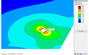 Stresses in Drilling Hole Area
