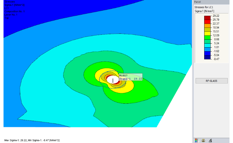 Stresses in Drilling Hole Area