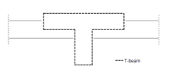 Rib 2D