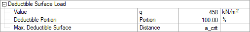 Surface Load to be Deducted