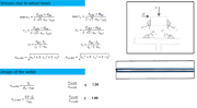 Stresses in Ultimate Limit State