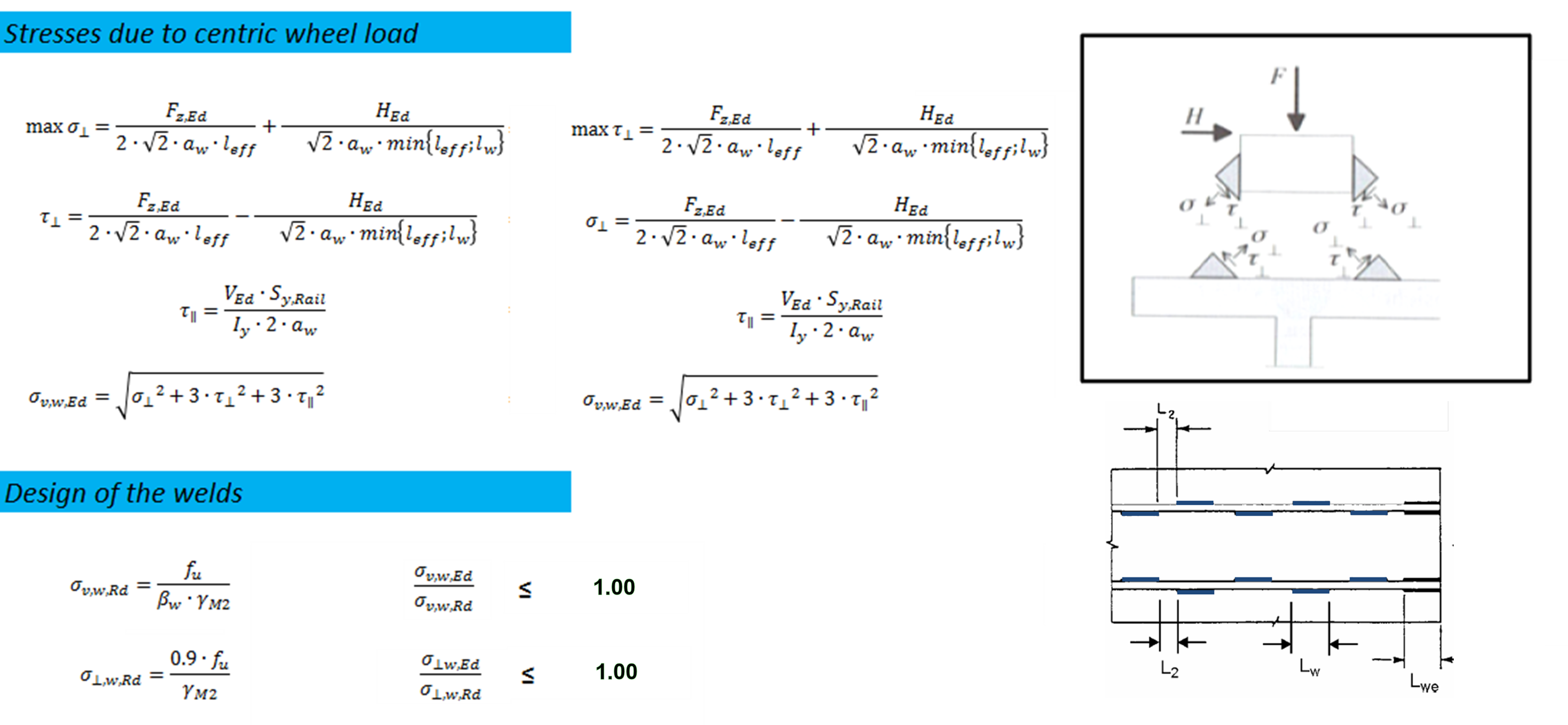 Stresses in Ultimate Limit State Offset Intermittently 