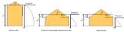 Silo Pressure Distribution Depending on Slenderness of Silo