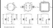 Application of Partial Surface Loads, Source: DIN EN 1991-4
