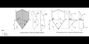 Load Approaches for Silos with Large Discharge Eccentricities, Source: DIN EN 1991-4