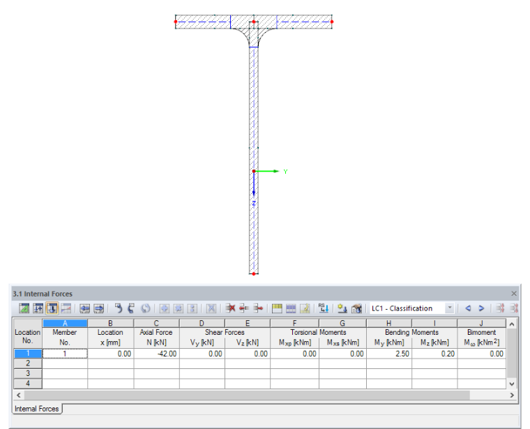 Axial Force and Bending Moments