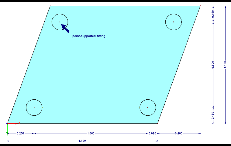 System with Dimensions