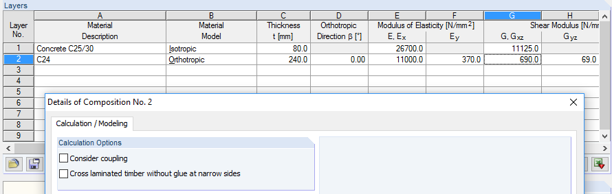 Determining Equivalent Stiffness