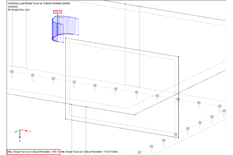 Shear Force at Critical Perimeter
