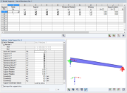 Entering Nodal Supports