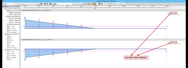 Determination of Required Longitudinal Reinforcement