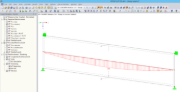 Results on Result Beam