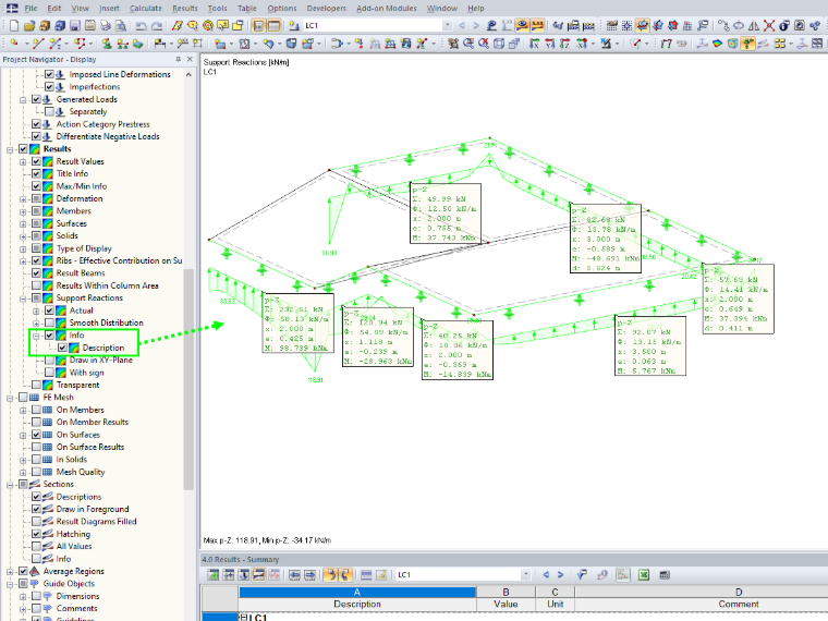 Display of Additional Information for Line Supports