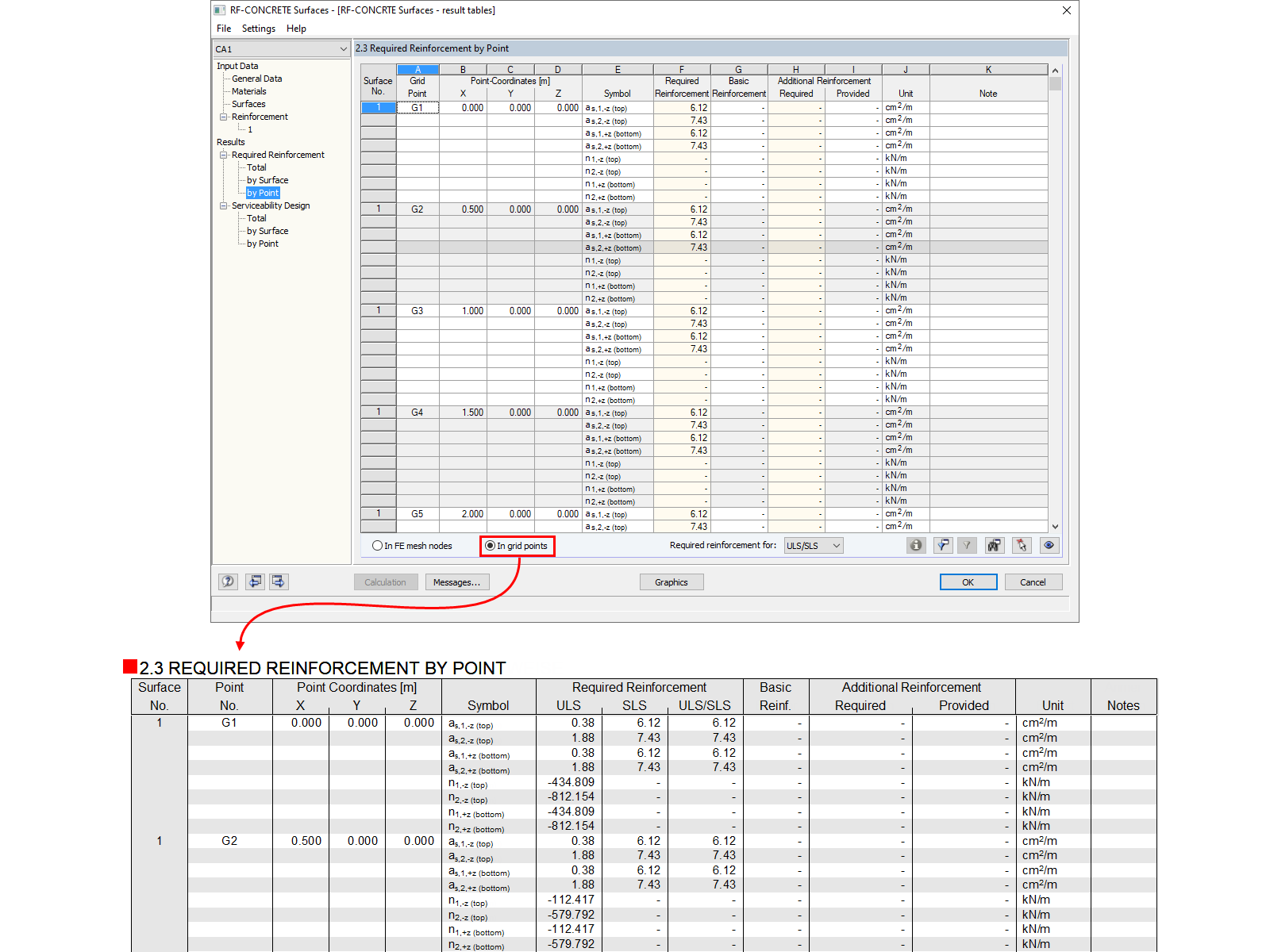 Result Tables of RF-CONCRETE Surfaces