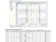 Result Tables of RF-CONCRETE Surfaces