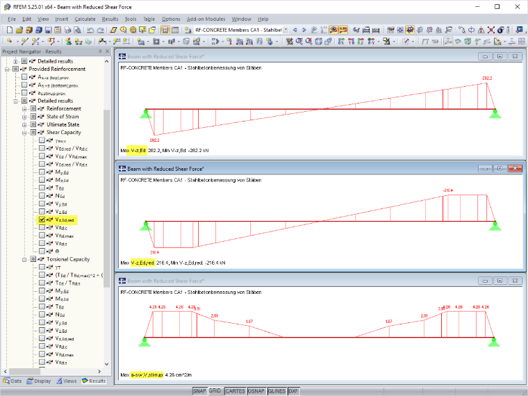Graphical Display of Full / Reduced Shear Force and Required Shear Reinforcement