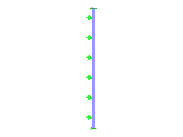 One-Dimensional Plasticity - Orthotropic Case