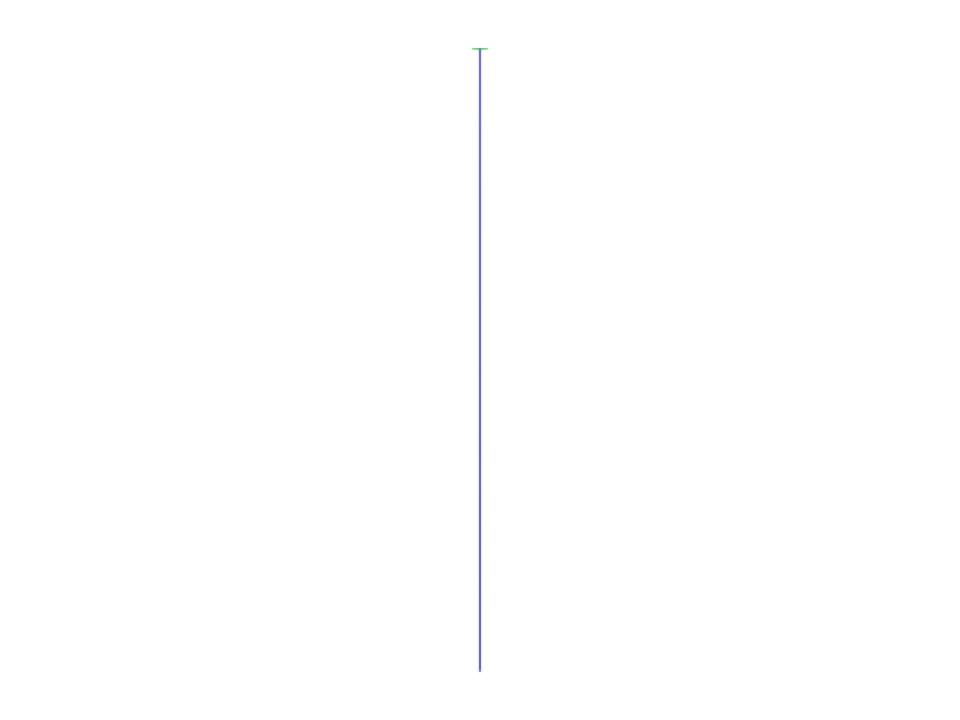 Model 000145 | Verification Example 000062 | 1