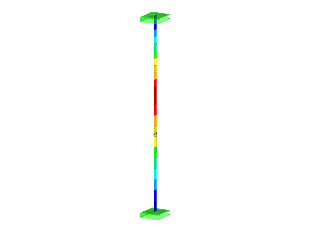 One-Dimensional Plasticity with Hardening