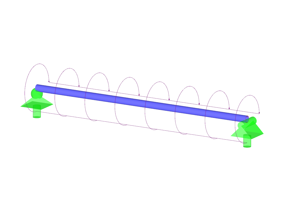AISC H.1B - Combined Compression and Bending Moment