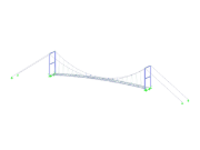 New Construction of Suspension Bridge in Sri Lanka