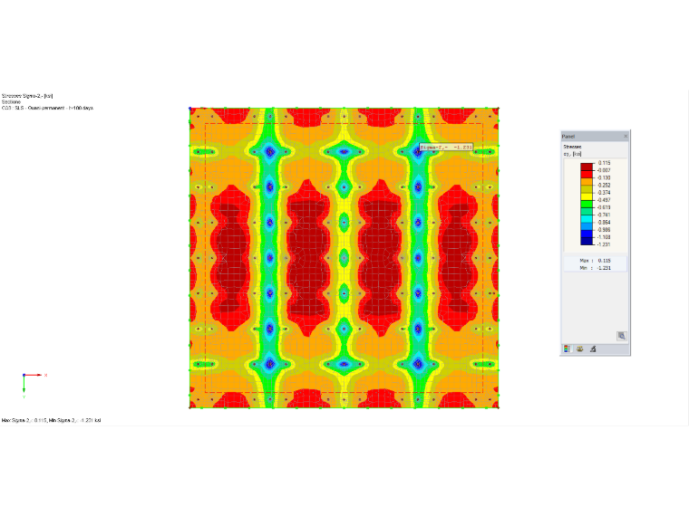 Maximum Compressive Stress on Top of Plate