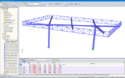 Roofing Model in RSTAB