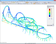 Representation of Design Ratio for Fatigue Design According to GB 50017 (1 kN = 1%) on 3D Model Displayed in RSTAB (© Maurer Söhne)