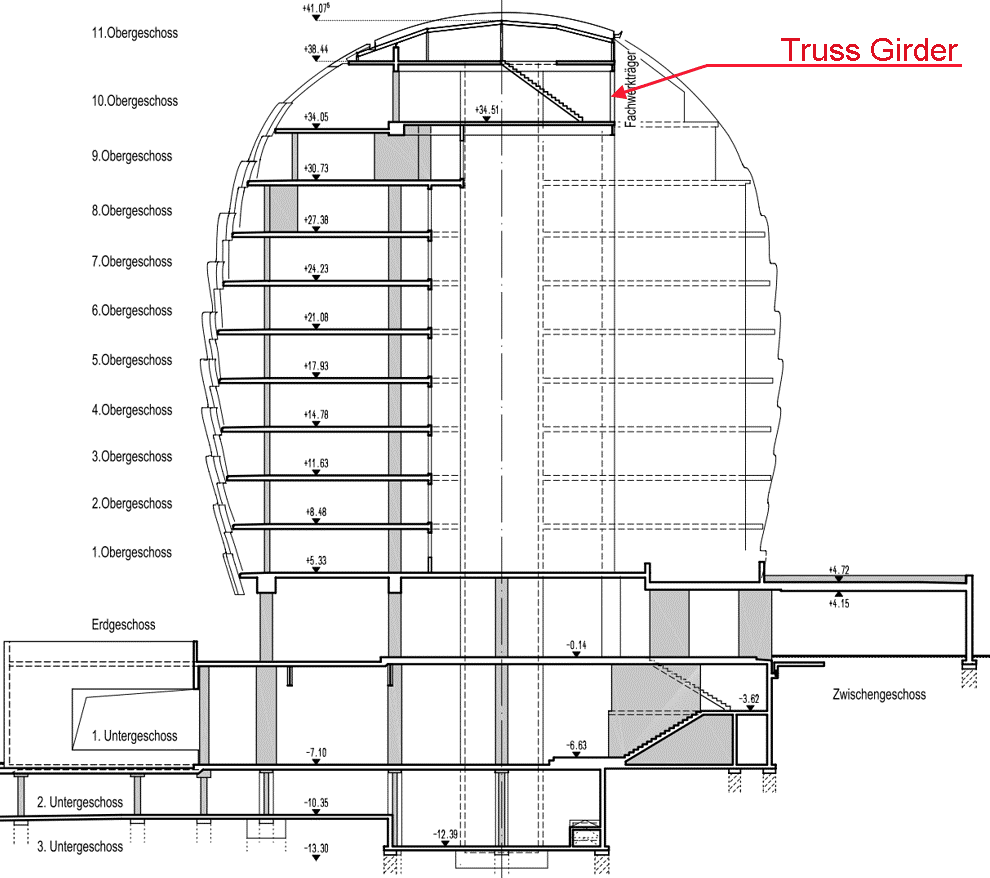Sectional Drawing with Truss Girder in 10th Story (© Sailer Stepan and Partner)