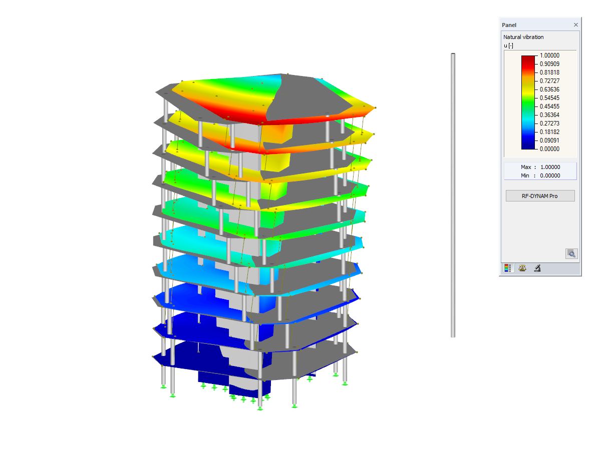 NBC 2015 Response Spectrum Analysis Model