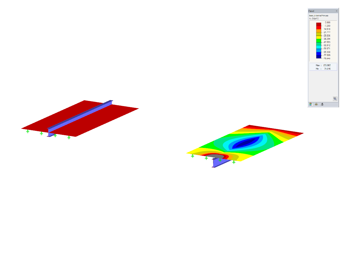 Composite Steel-Concrete Structure