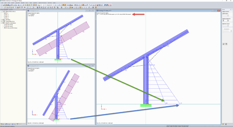 Super Combination of Various Model Inclinations