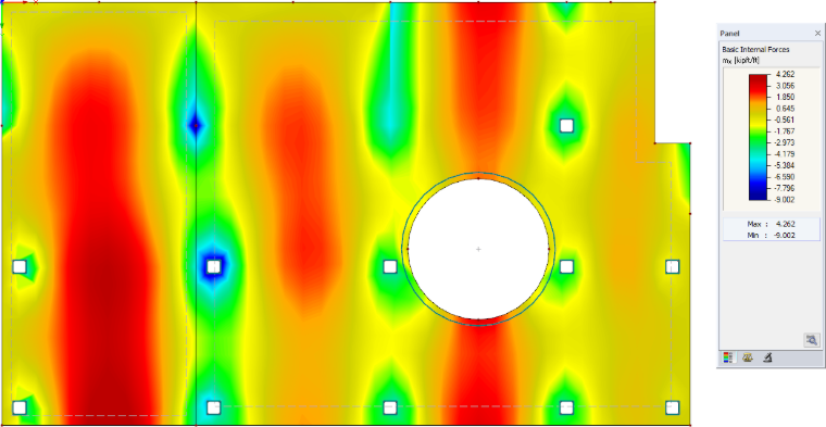 Displaying Results with Isobands